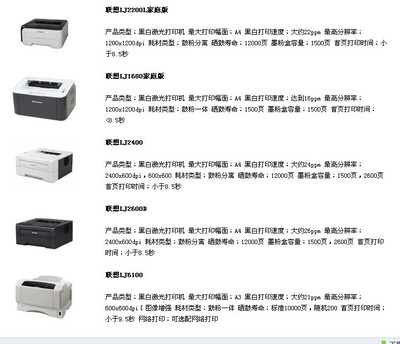 安徽本地打印耗材榜 最具性?xún)r(jià)比代理代辦推薦