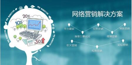 大慶企業(yè)網(wǎng)站建設(shè)與推廣全攻略 如何選擇合適的服務(wù)商