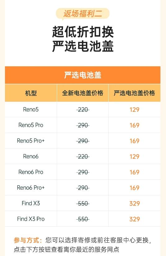 全球出貨第四的背后 產品是基礎，售后服務才是綠廠真正的制勝絕招