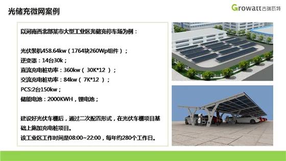 光伏+儲能+微電網的應用場景及盈利模式(附PPT全文解析)